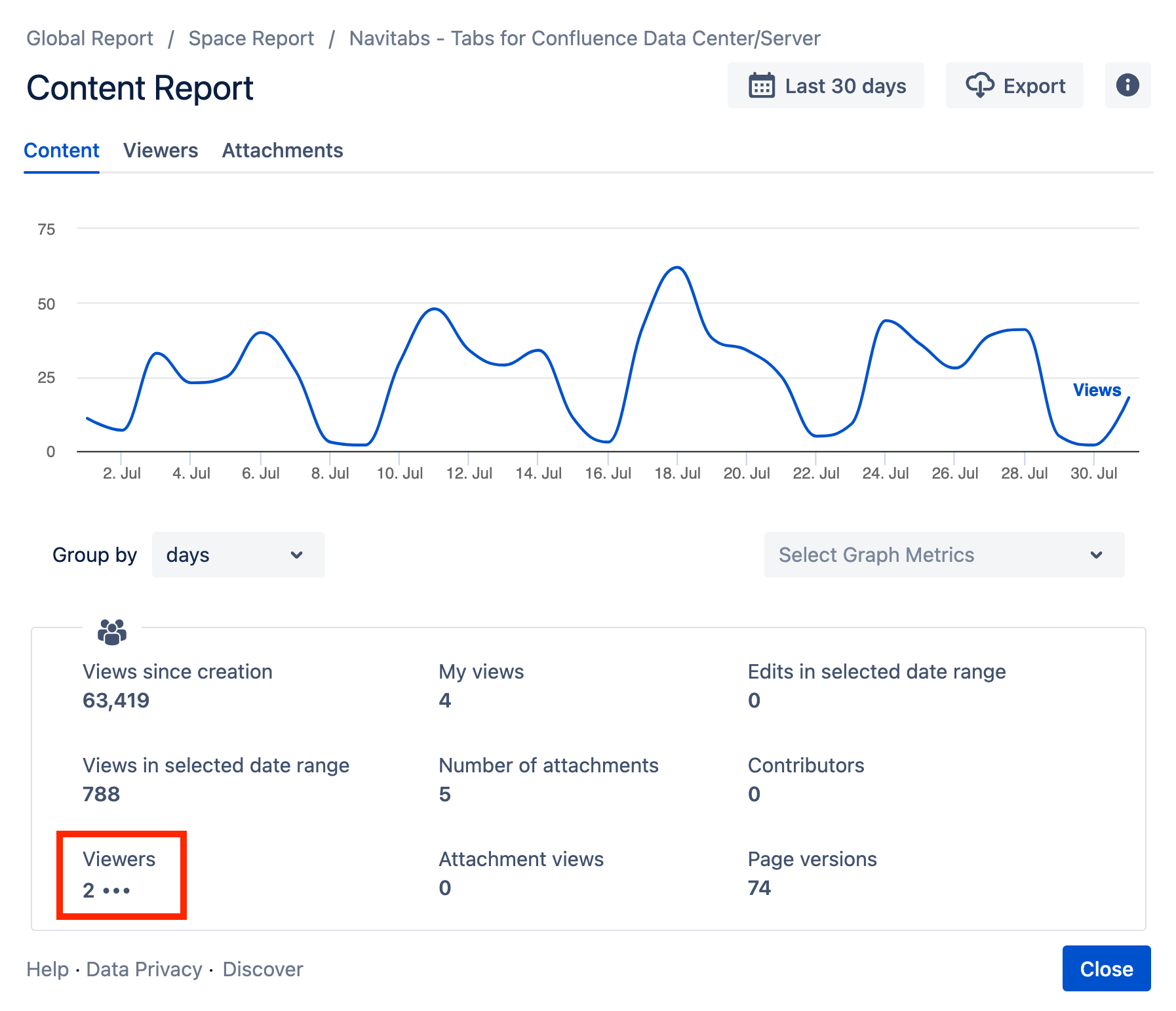 Content Report Viewers.png