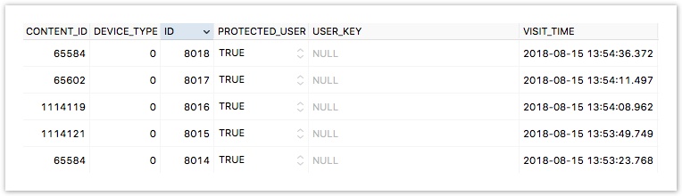 database_example.png?version=1&modificationDate=1623394001292&cacheVersion=1&api=v2