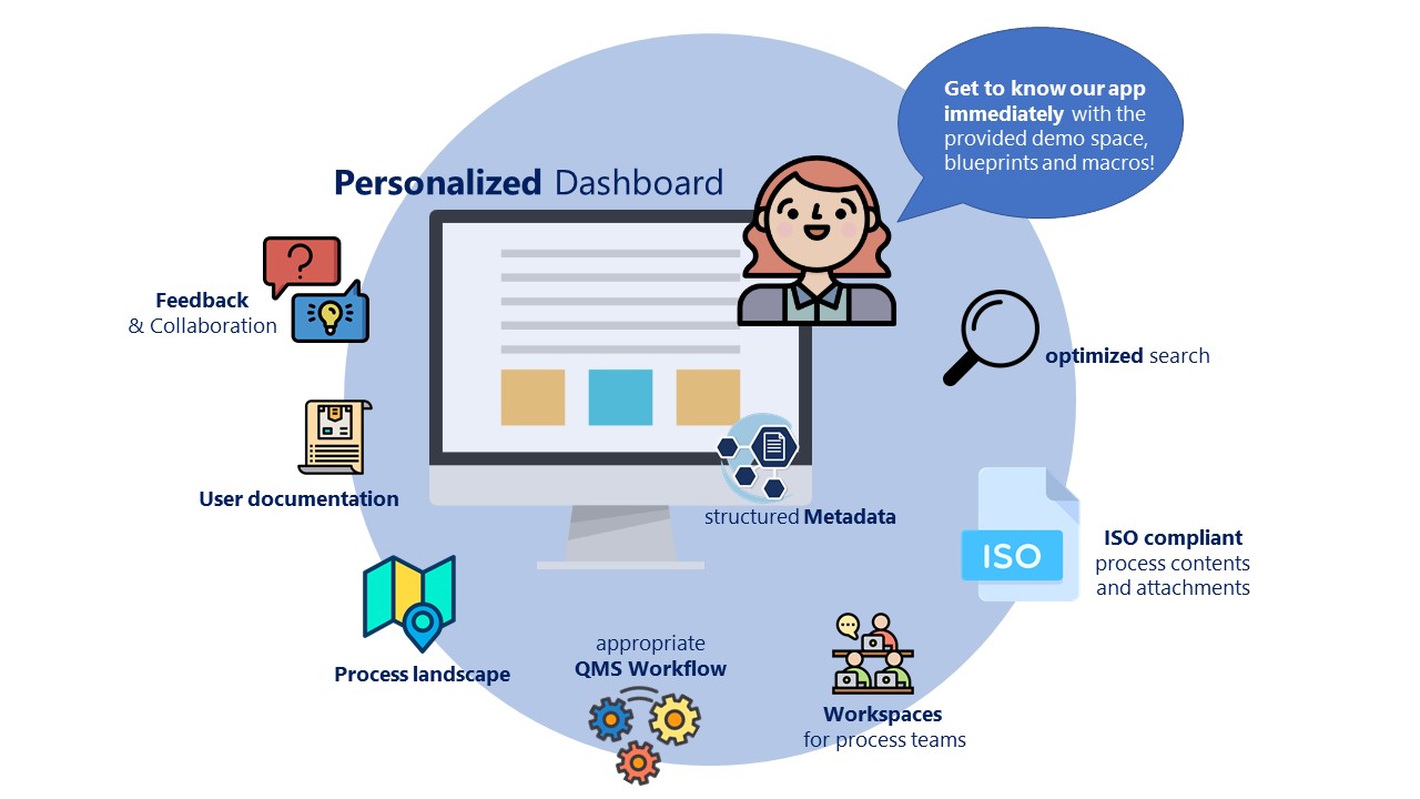 Vorlage PMC_Neu Metadata.jpg