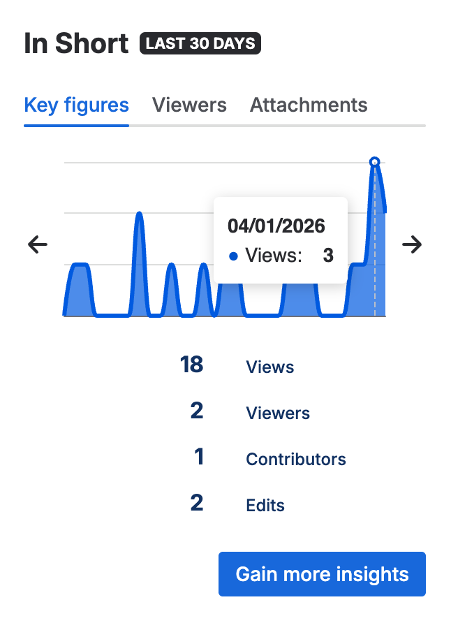 in_short_key_figures_detail.png