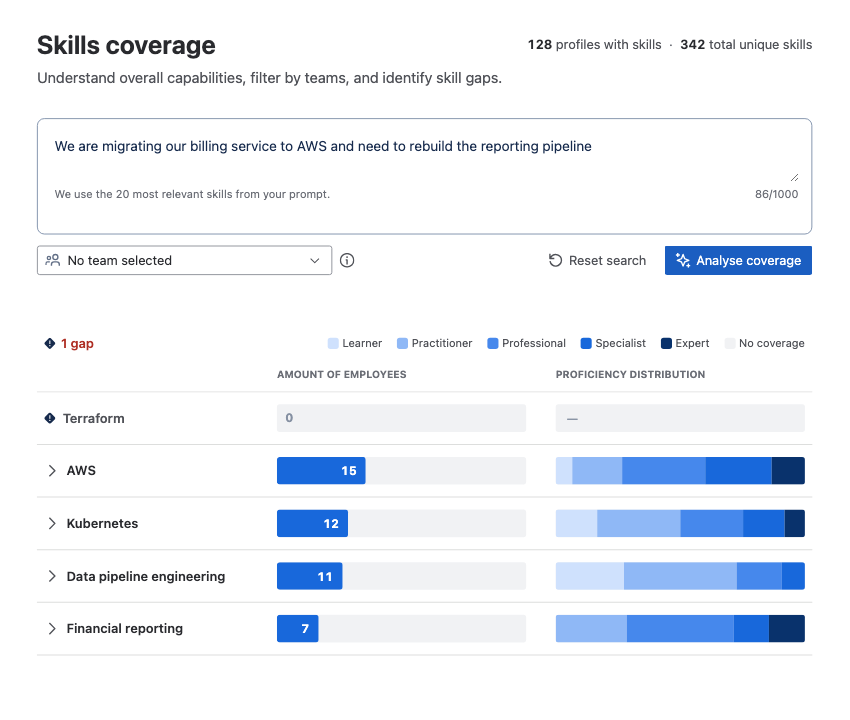 02-coverage-result.png