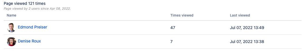 Viewtracker Report Macro - current page.png